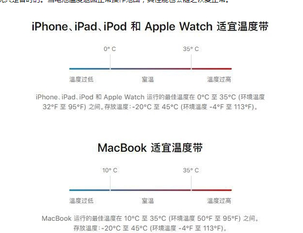 中和镇苹果13维修分享iPhone 13耗电越来越快怎么办 