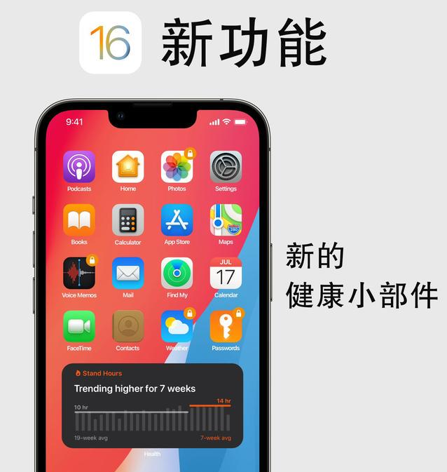 中和镇苹果手机维修分享iOS16新功能汇总 