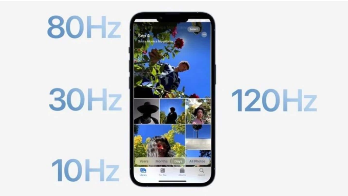 中和镇苹果14维修分享iPhone 14有高刷吗 