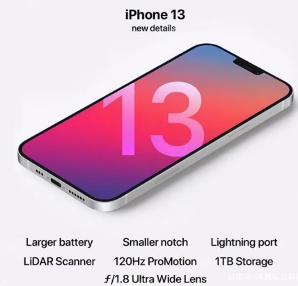 中和镇苹果手机维修分享iPhone 13起售价多少钱 