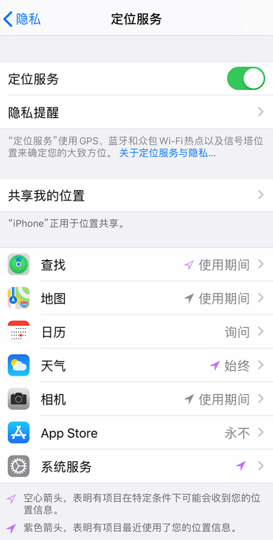 中和镇苹果手机维修分享iPhone 状态栏中时间显示为蓝色图标是什么情况 